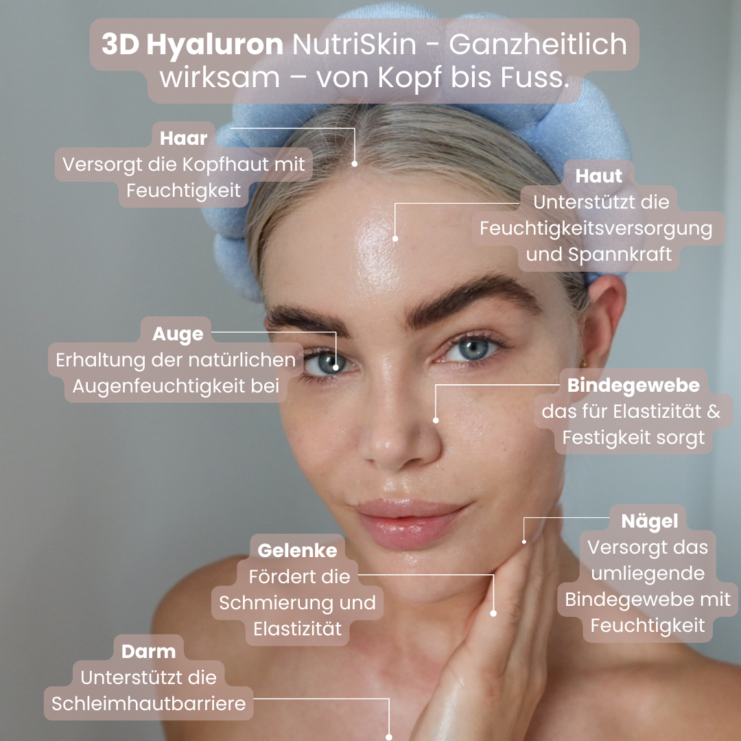 3D Hyaluron NutriSkin