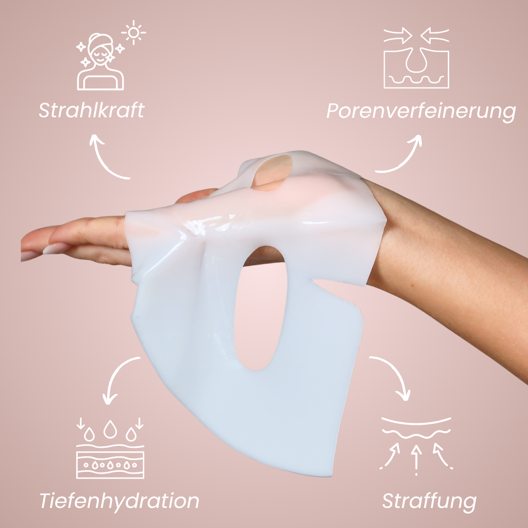 Kollagen - Bundle-Set