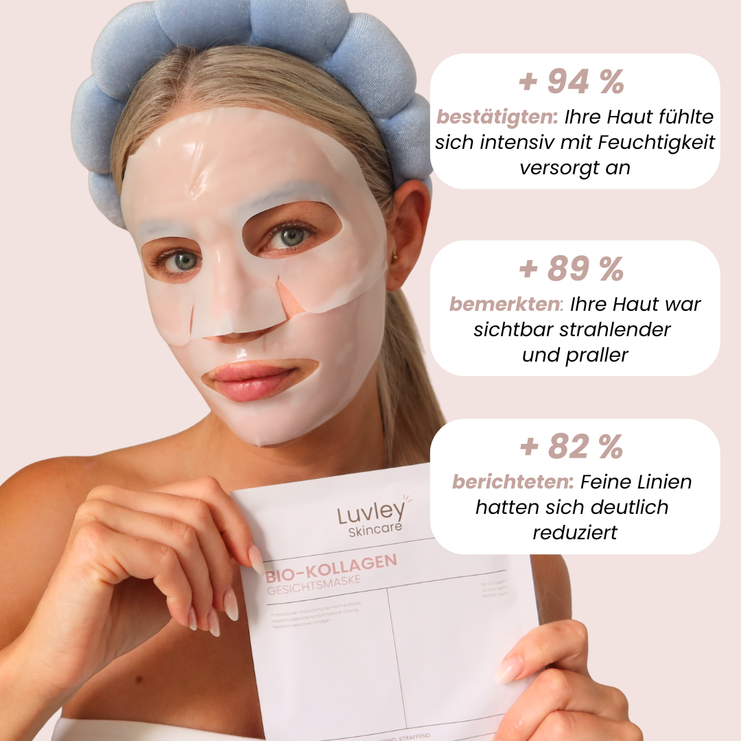 Kollagen - Bundle-Set