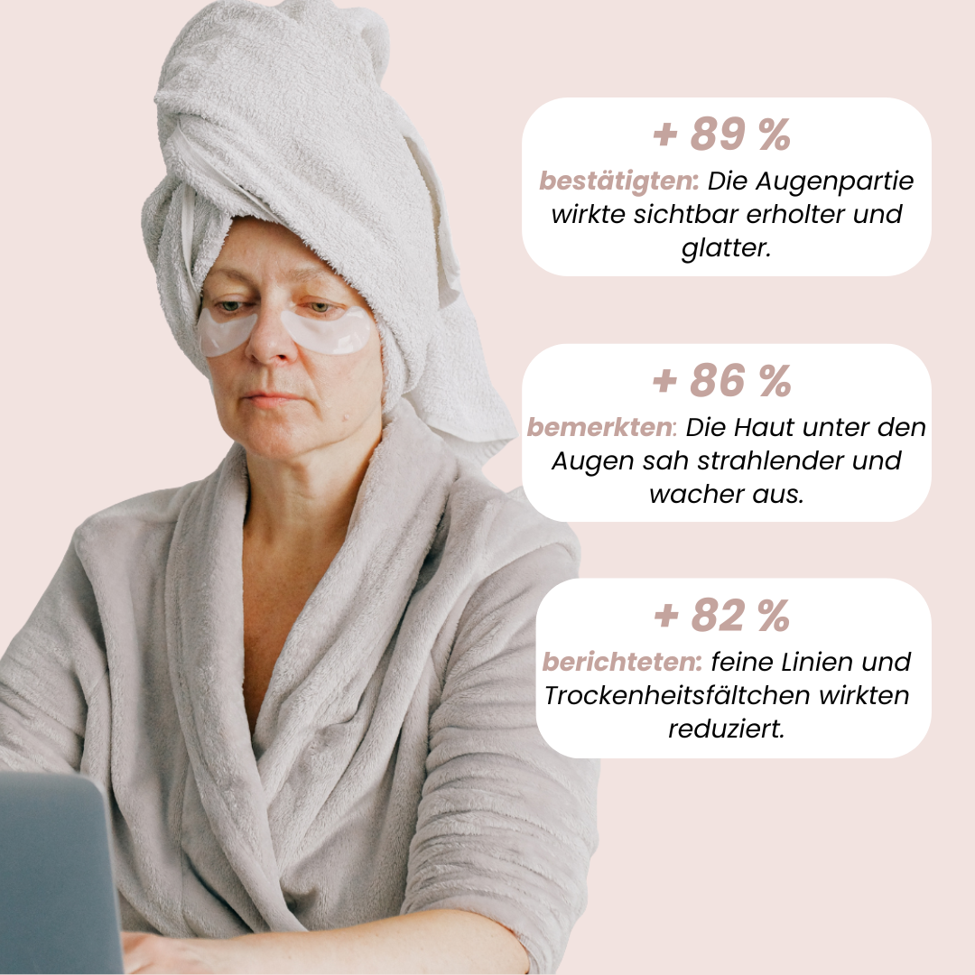 Kollagen - Bundle-Set