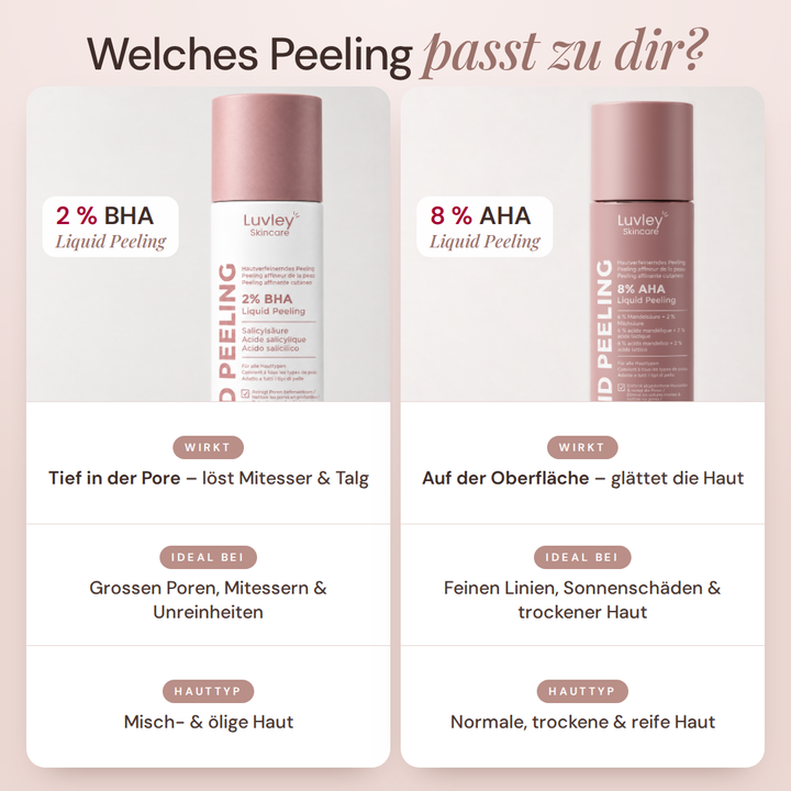 Liquid Peeling (2% BHA) Salicylsäure