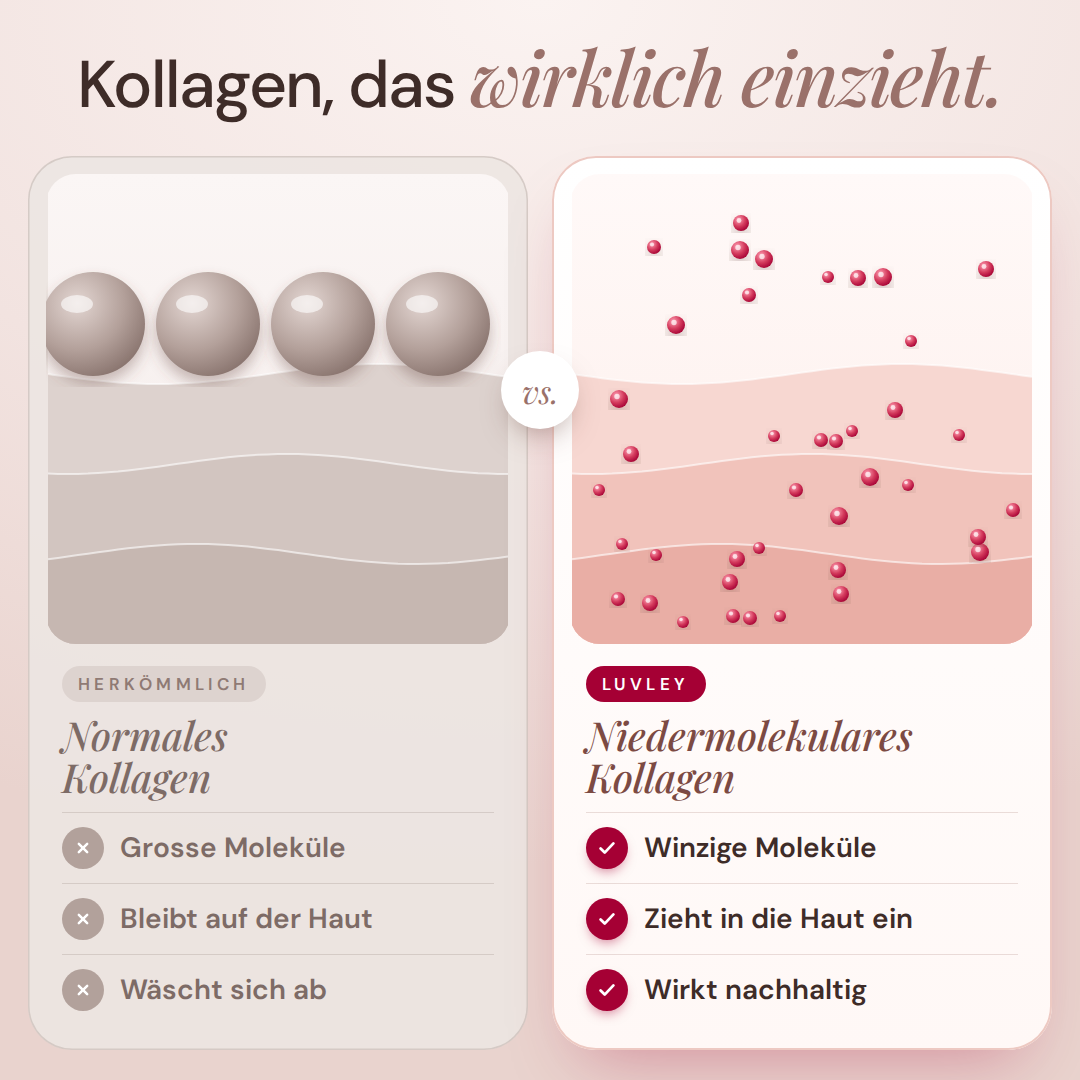 Bio-Kollagen Gesichtsmaske